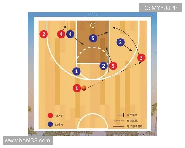 广州网球队防守策略解析与战术创新探讨