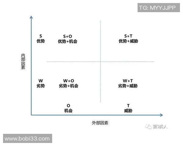 成都网球队配合表现分析探讨及其对比赛胜负的影响研究