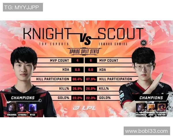 青年赛分析：TES在比赛经验上的出色表现与成长之路