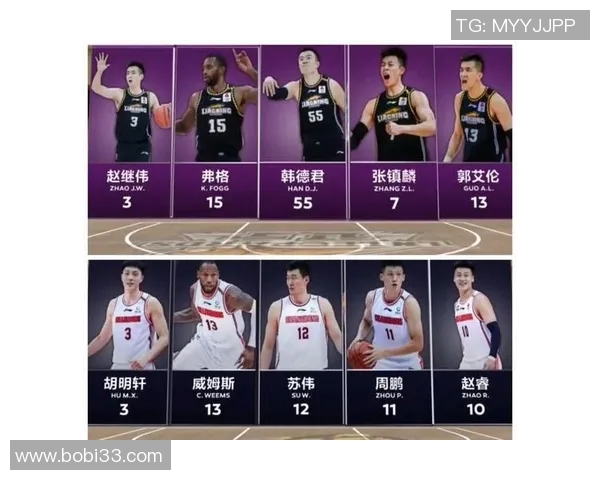 韩德君的篮球传奇之路:从青涩少年到CBA巨星的辉煌历程与心路历程 韩德君的篮球传奇之路:从青涩少年到CBA巨星的辉煌历程与心路历程